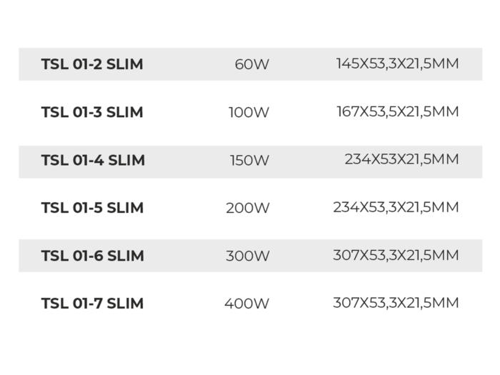 TSL 01-2/3/4/5/6/7 SLIM ТРАНСФОРМАТОРЫ 12V