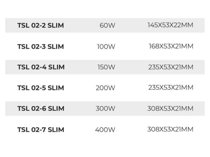 TSL 02-2/3/4/5/6/7 SLIM ТРАНСФОРМАТОРЫ 24V